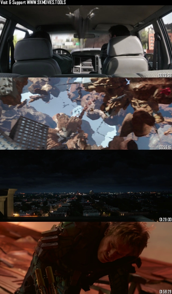 Spider-Man No Way Home 2021 Dual Audio Hindi 720p 480p BluRay [1.5GB 450MB]